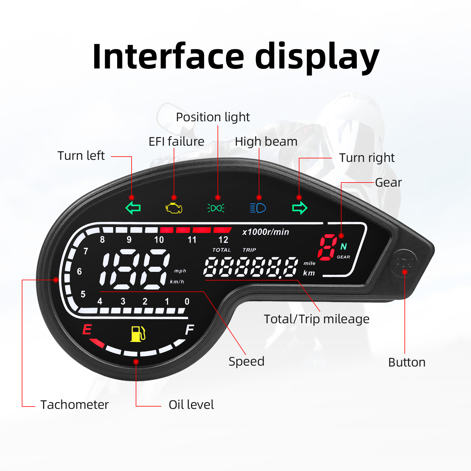 Cyfrowy licznik prędkości LED  – Motorcycle Gear Display recenzja i cena