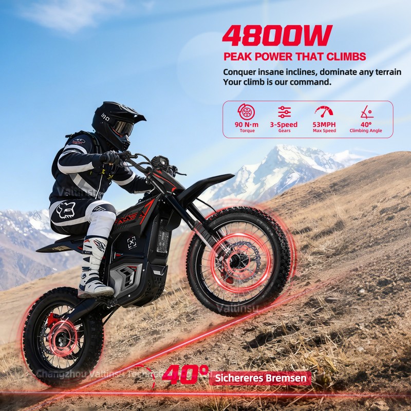 Sprawdzeni dostawcy, silnik z  – Motorcycle Gear Youth recenzja i cena
