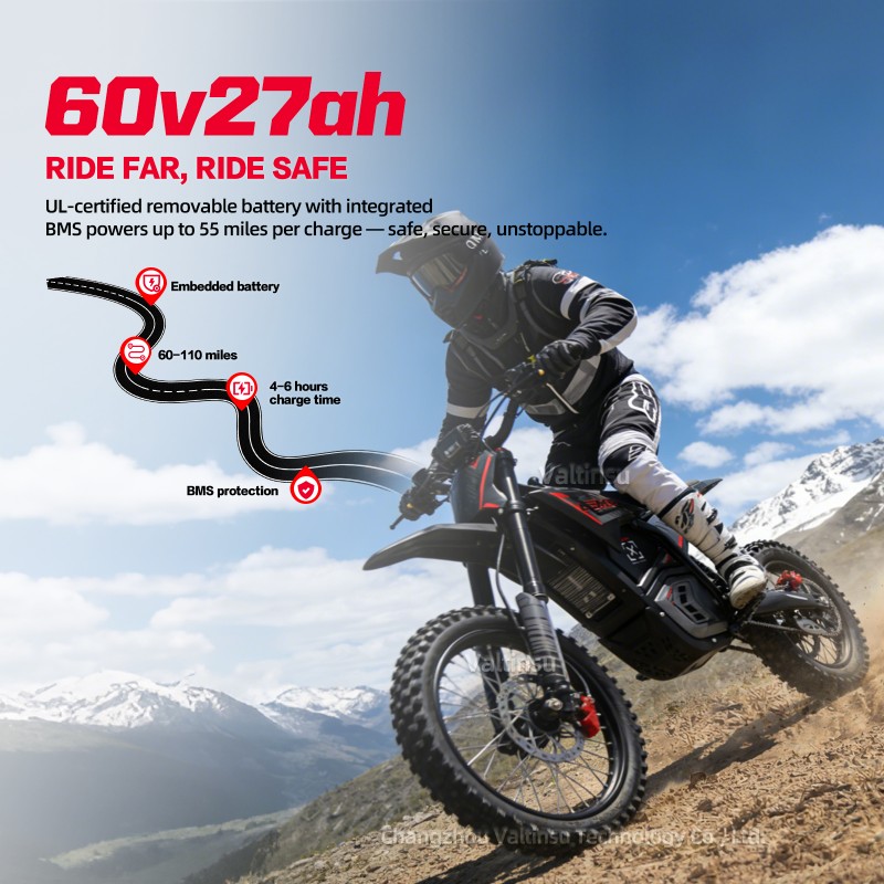 Sprawdzeni dostawcy, silnik z  – Motorcycle Gear Youth recenzja i cena