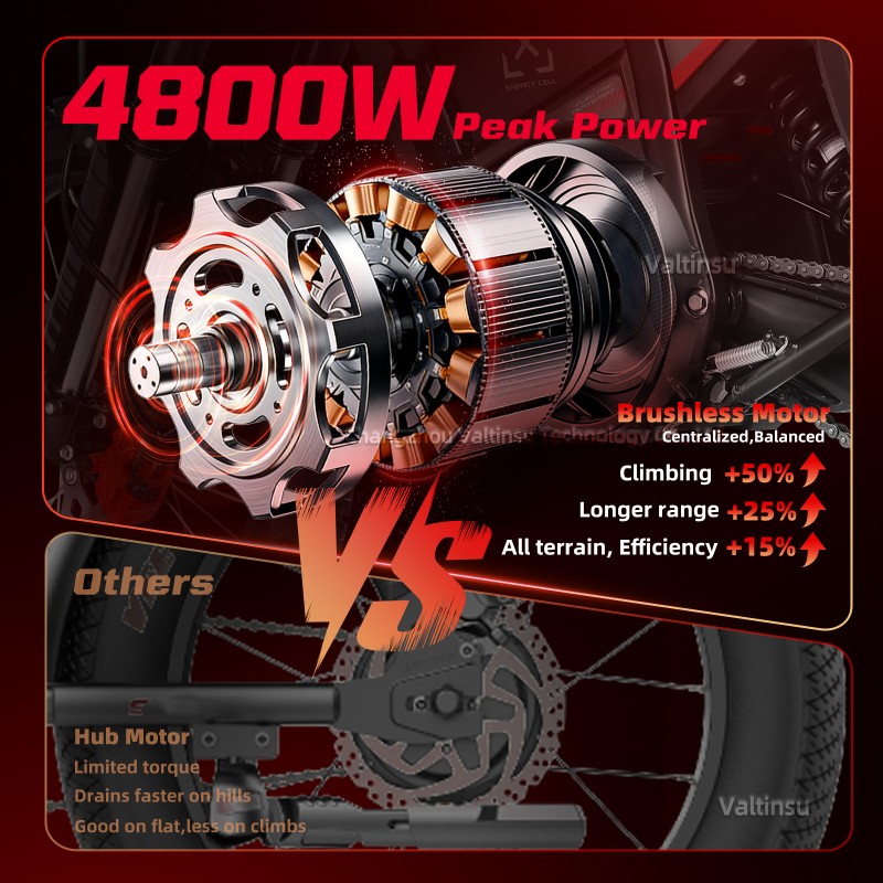 Sprawdzeni dostawcy, silnik z  – Motorcycle Gear Youth recenzja i cena