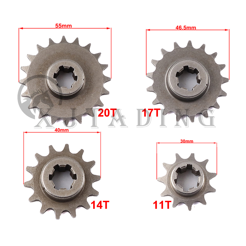 Przednia zębatka skrzyni biegó – Motorcycle Gear Tidy recenzja i cena